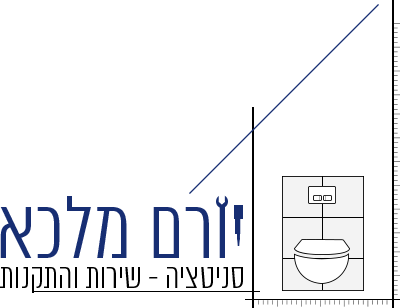 יורם מלכא